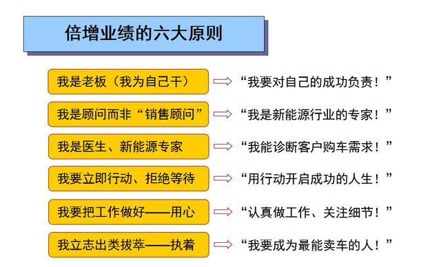 服装销售技巧，提升销售业绩的关键要素