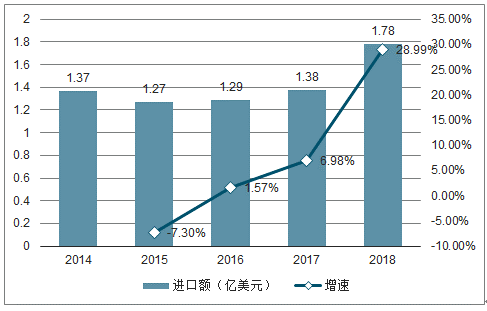 包芯线厂家的优势与发展趋势