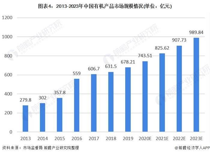 深圳T恤批发，市场现状与发展趋势