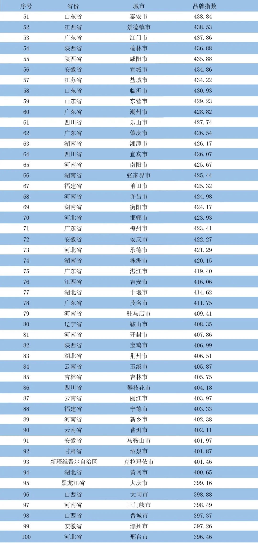 运动鞋排名前十名，品牌、特点与市场影响力