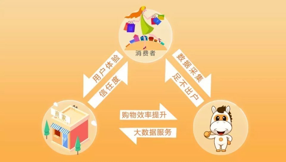 探索鞋子品牌加盟之路，共创双赢的未来