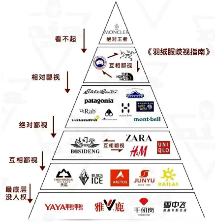 品牌运动鞋，从设计到成功的全方位解读