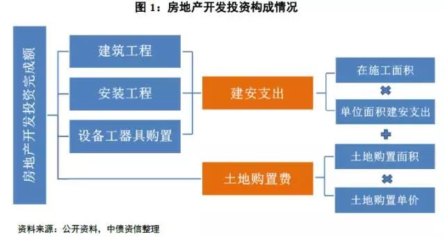 服装进货渠道，深度解析与策略探讨