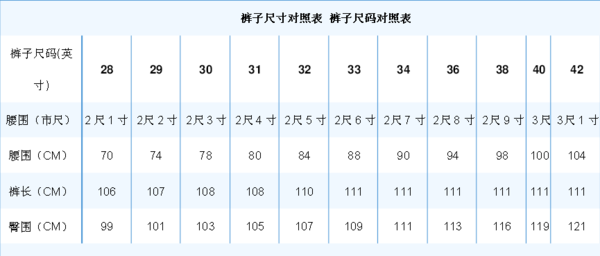 男士裤子尺码对照表，选择适合你的裤子尺寸