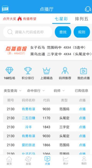 福彩双色球手机摇一摇，新时代的彩票体验