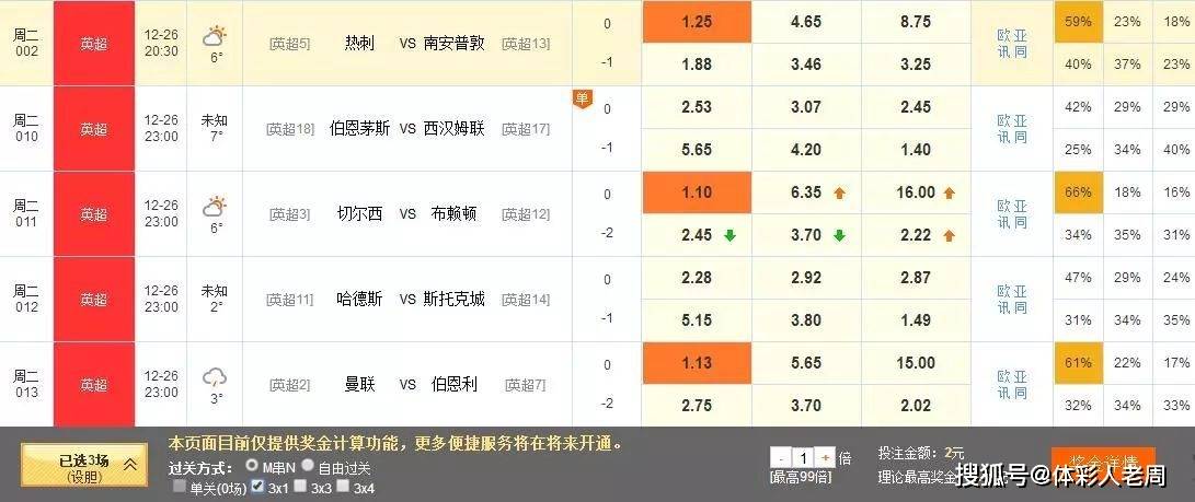 今晚足彩对阵表，预测、分析与策略