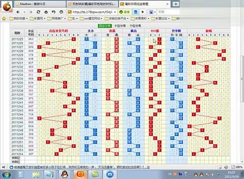 揭秘3D走势图专业带线走势——洞悉未来趋势的利器