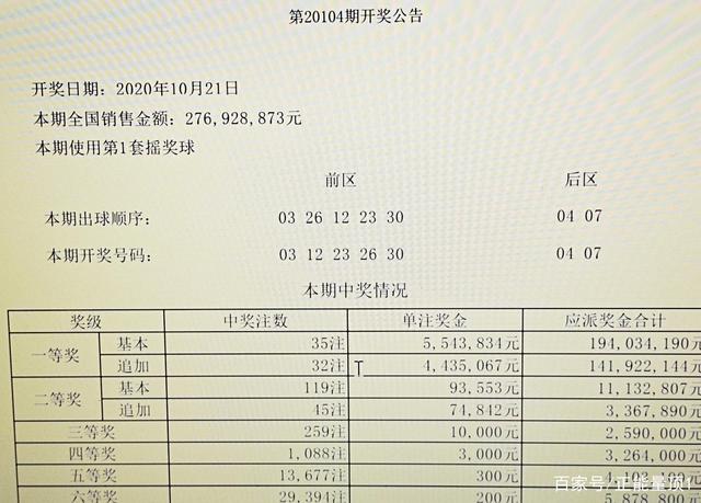 大乐透奖金表查询——揭秘彩票背后的故事