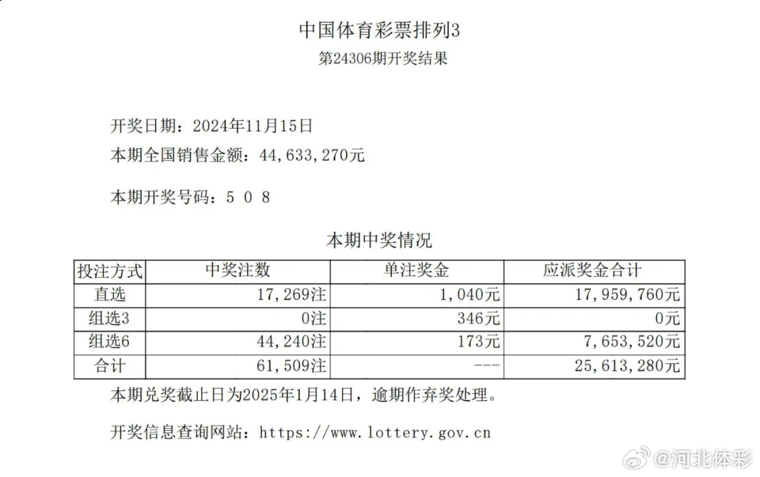 竞彩彩票开奖结果查询，轻松掌握最新动态