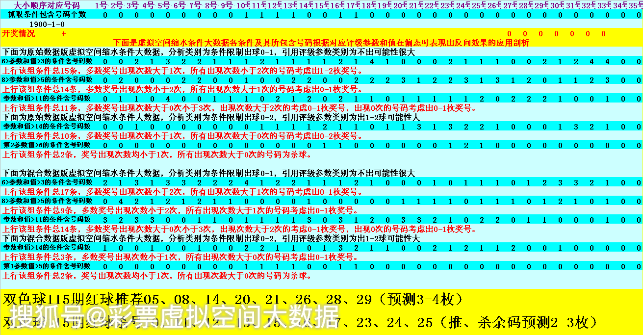 揭秘彩票背后的秘密，关于第139期开奖号码的探讨与解析