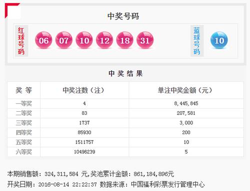 双色球2019年第120期的期待与激动