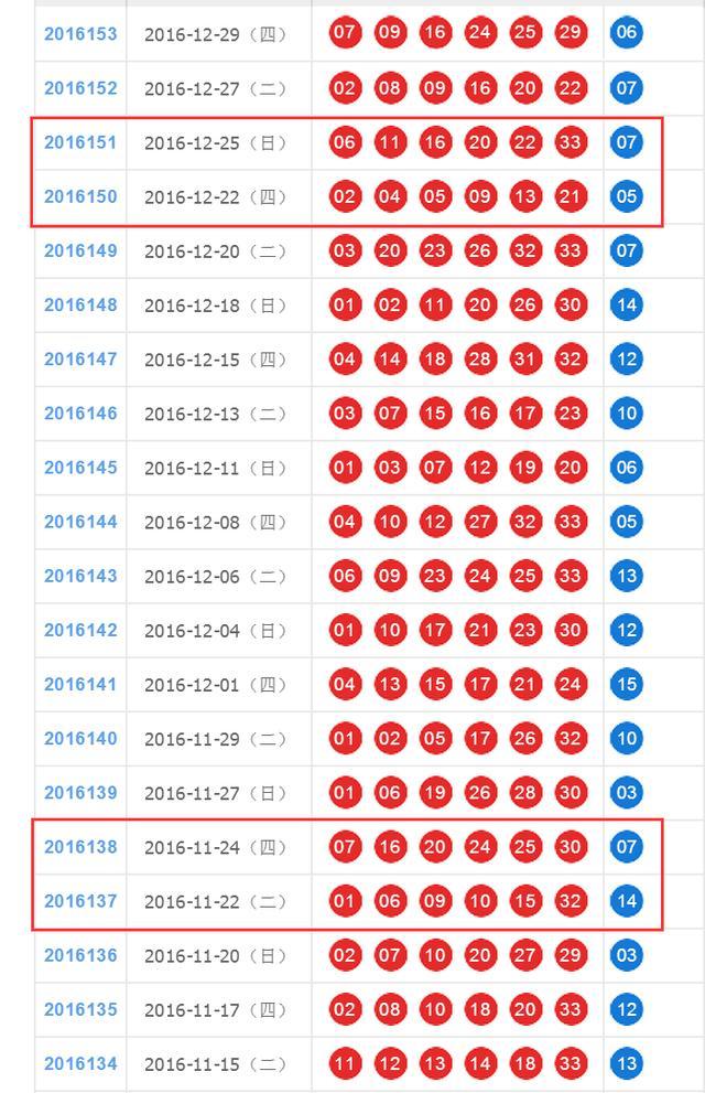 双色球十大专家预测360——揭秘彩票预测的真相与策略