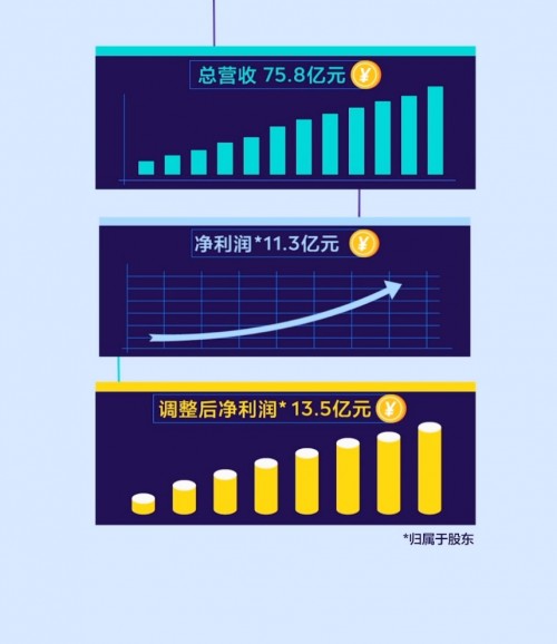 一分快三平台推荐下载——开启你的数字娱乐新篇章