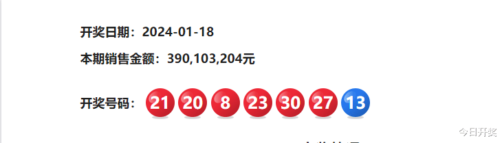 揭秘双色球开奖结果，2024年第四期开奖结果揭晓