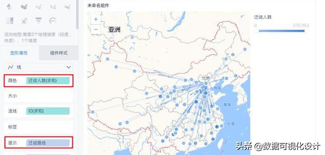 探索3D八卦图表大全，数据可视化的奥秘世界