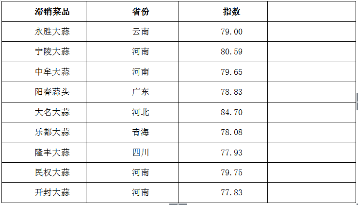 排列三今晚专家预测结果，深度分析与精准预测