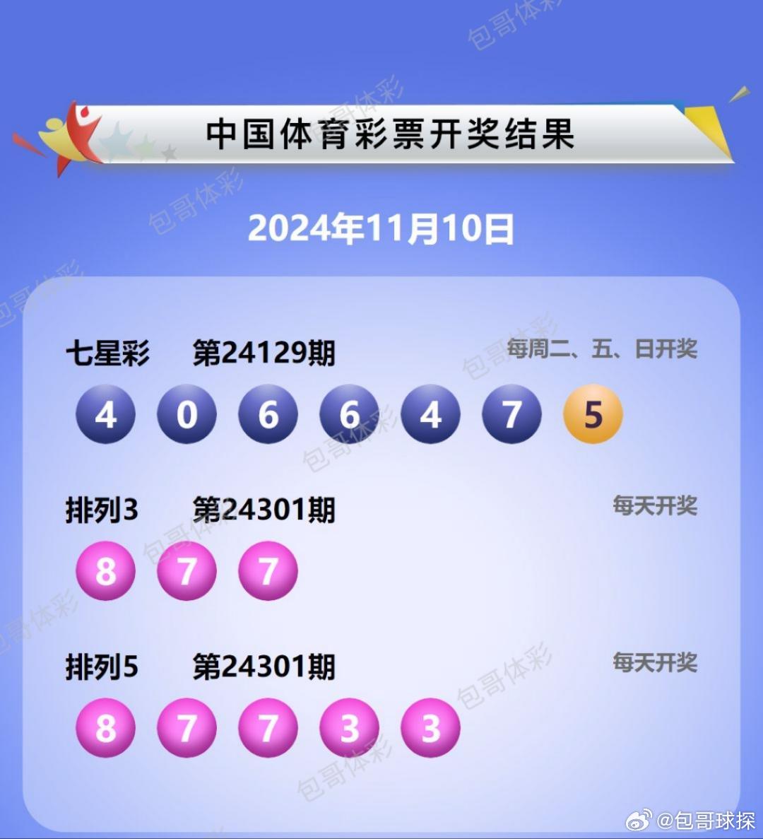七星彩最新开奖号码与今晚的神秘结果