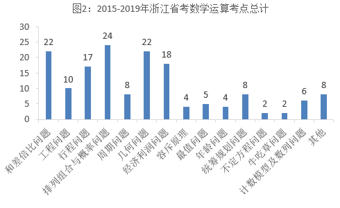 内蒙古排列五开奖结果，激情与期待的交汇点