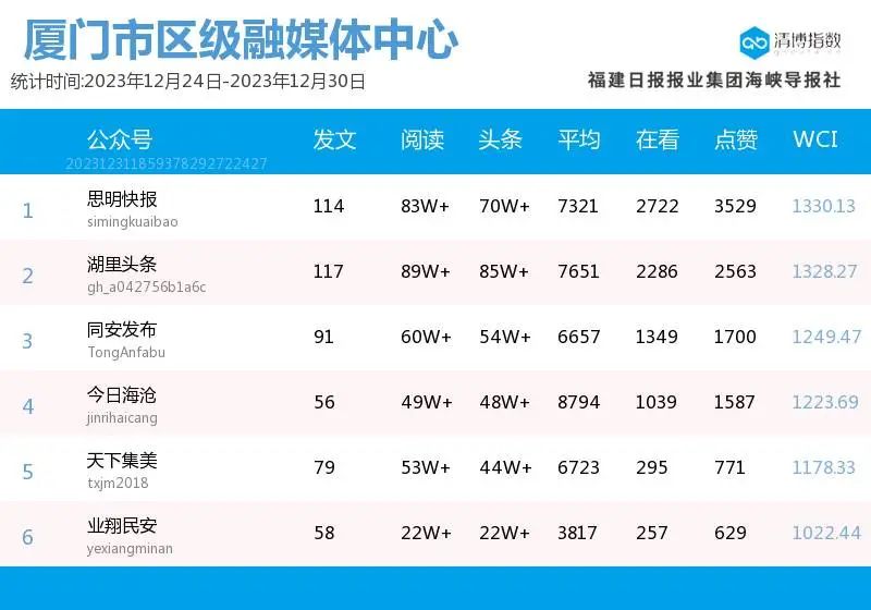 揭秘双色球，2023年09月第六期的开奖结果揭晓