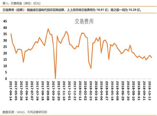 探索3D乐彩网首页走势图的奥秘与策略