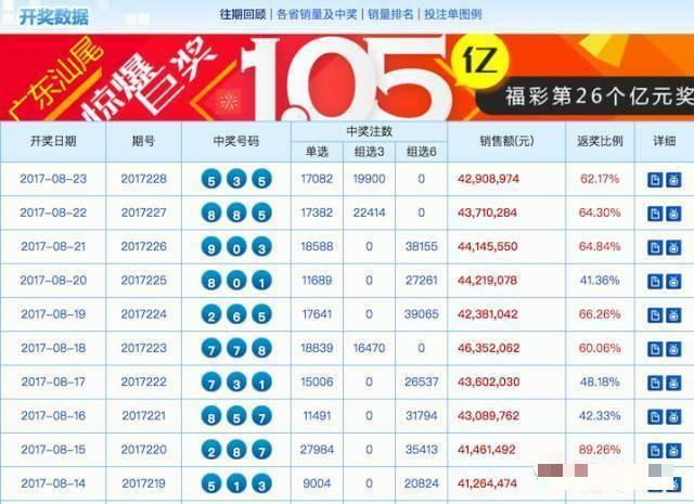 大乐透几点开奖结果，揭秘彩票背后的神秘时刻