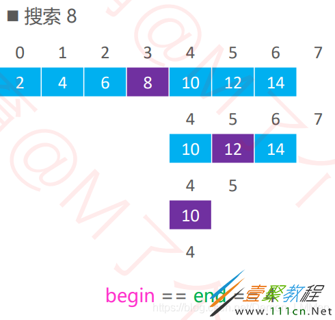 排列三和值跨度走势图带连线，深度解析与预测