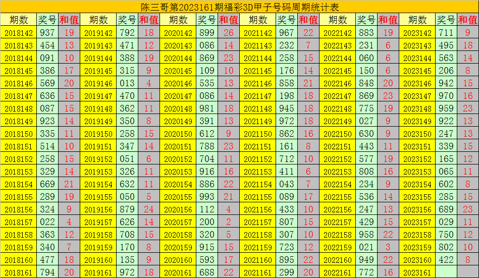 第617页