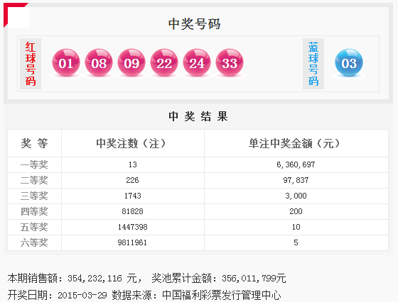 中国福彩快3单式开奖结果，探索与解析