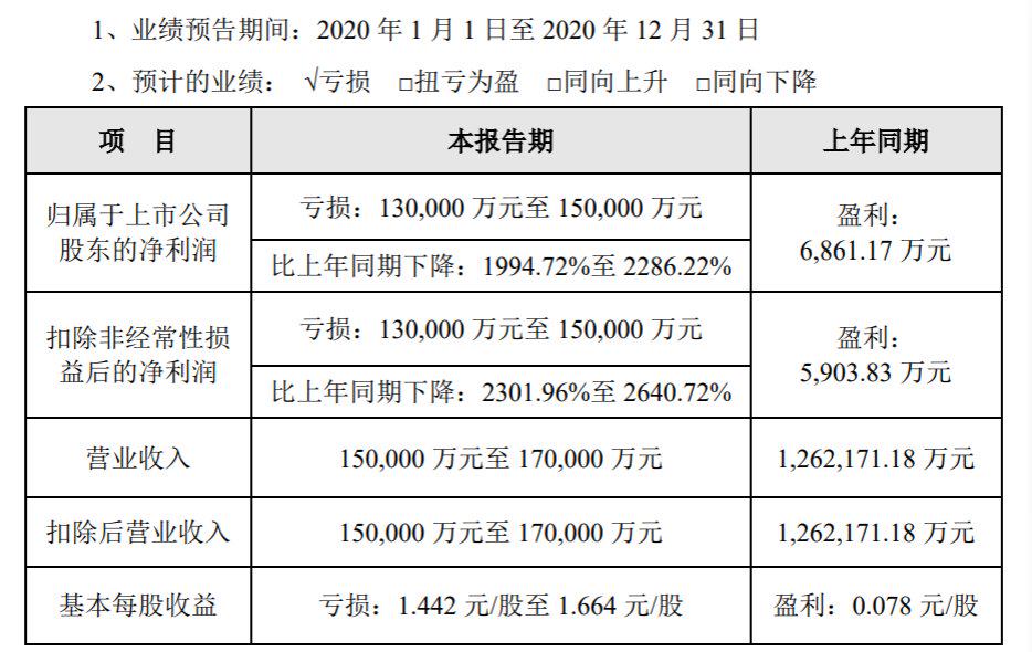 超级大乐透走势图分享，探索与预测的未来趋势