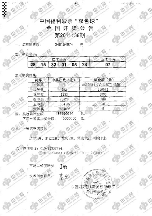 双色球2012年第129期的独特魅力与期待