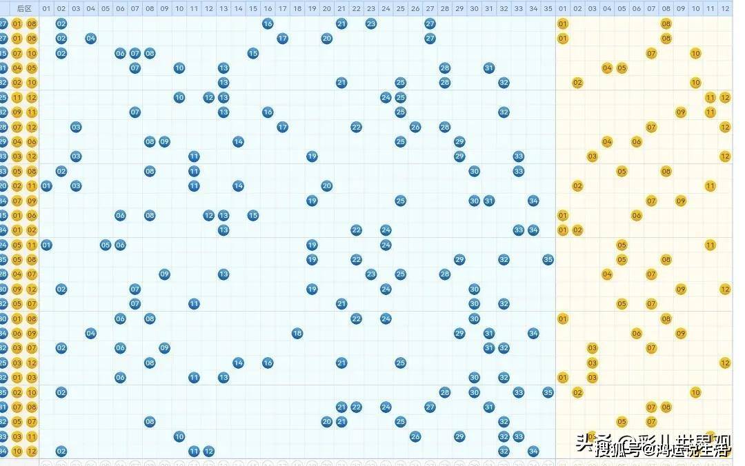 揭秘大乐透推荐号码，最新最准预测攻略