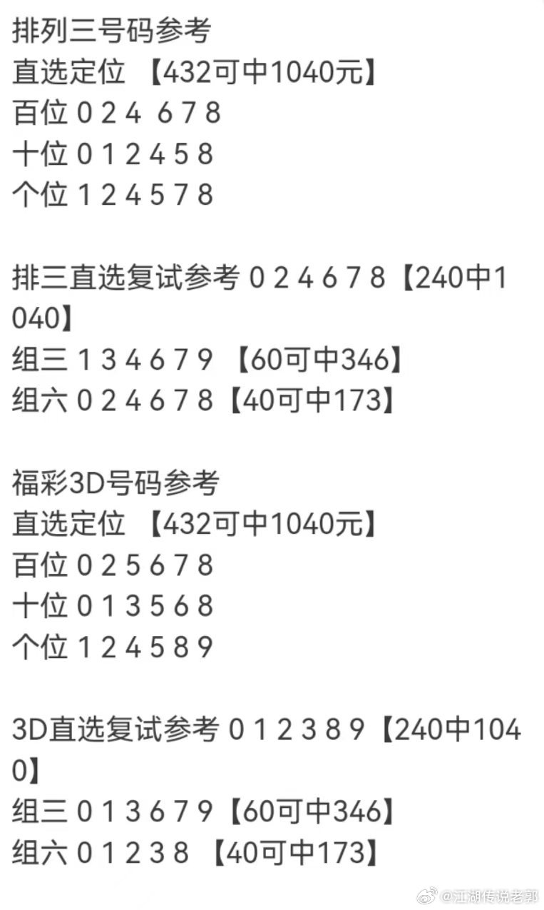 揭秘数字三的图谜汇总