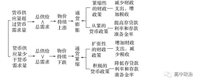 探索数字与时尚，从一二三四五六到精华布衣的奇妙旅程