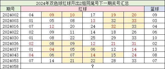 第467页