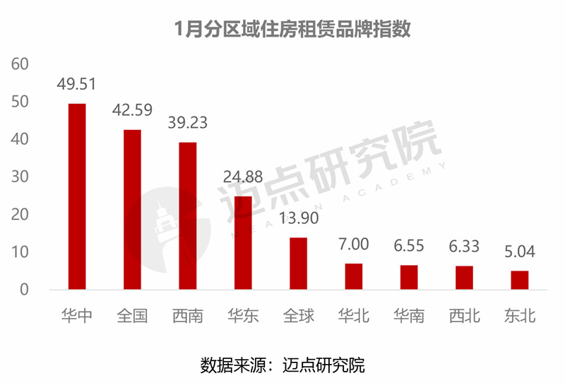关于2024年地震预言的探讨