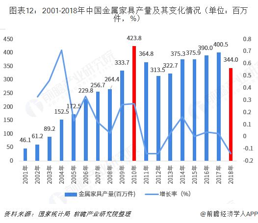 甘肃省快三结果走势图，探索与解析
