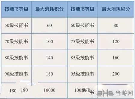 揭秘15选5走势图，连线图表深度解析