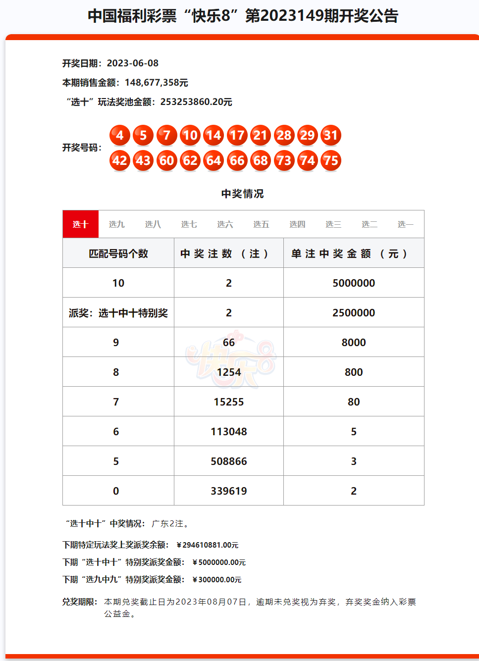 快乐8开奖结果揭晓，探寻幸运之门背后的故事（2021年第202期）