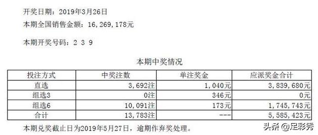 双色球2020年第038期开奖结果揭晓，幸运数字组合诞生