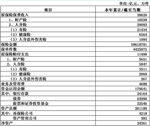 第399页
