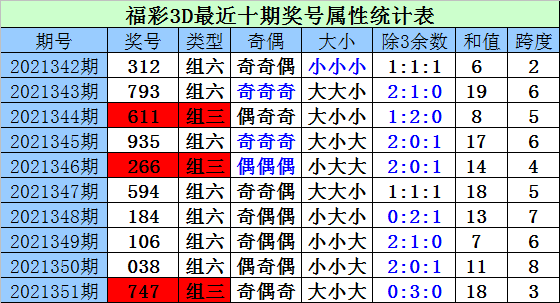 香港最准一肖中特公开选料1准确 192.168.0.1