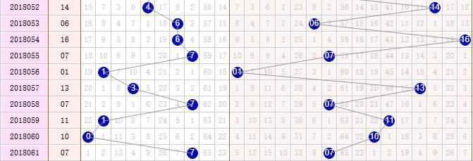 明天开奖的双色球预测，探索未来的幸运数字