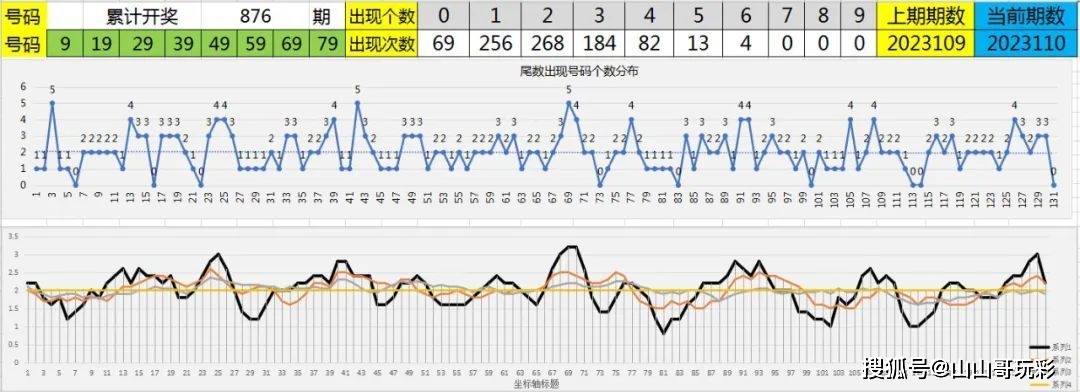 快乐8走势图1000期超长版，探索与预测