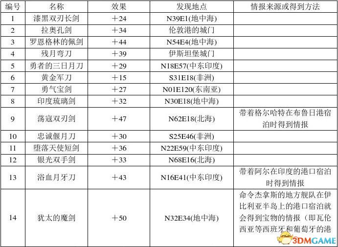 探索3D福彩开机号试机号码的神秘面纱
