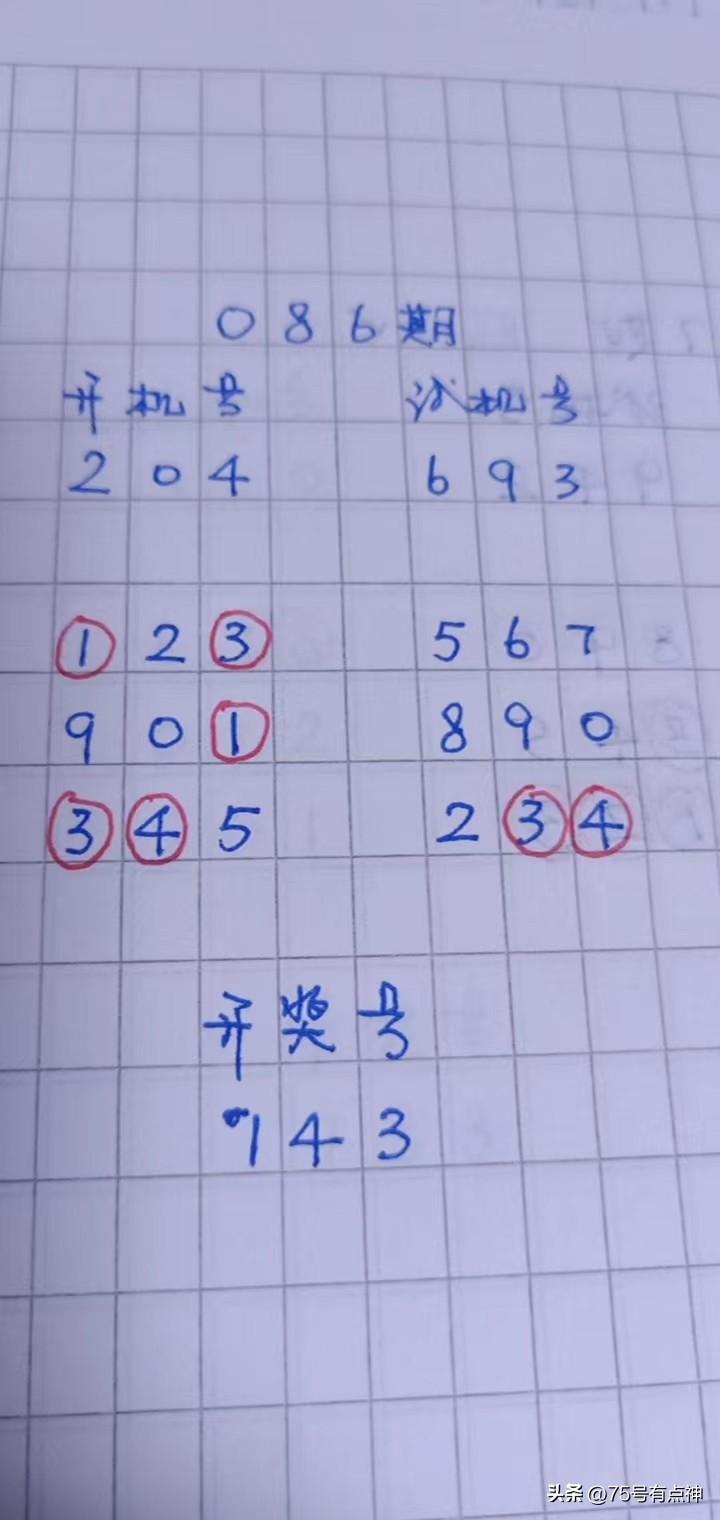 探索最新3D今日开机号和试机号，近30期的趋势分析