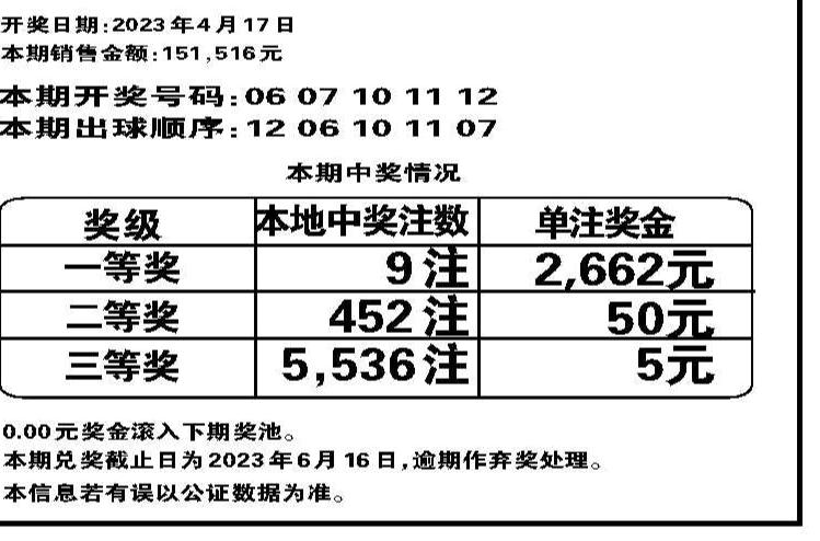 浙江体彩20选5开奖查询，轻松掌握最新动态，体验彩票魅力