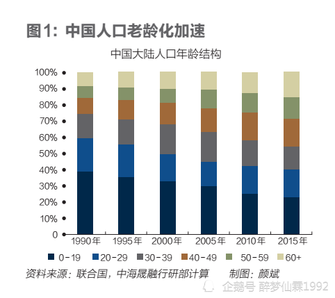 河北十一选五走势图2号深度解析