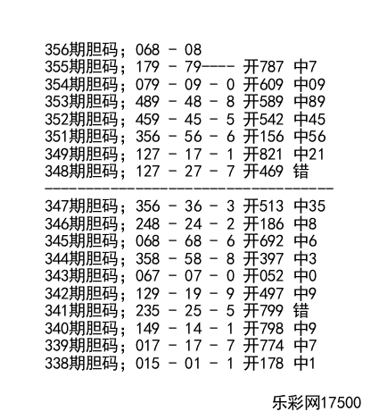 探索3D之家，胆码杀码预测的魅力与挑战