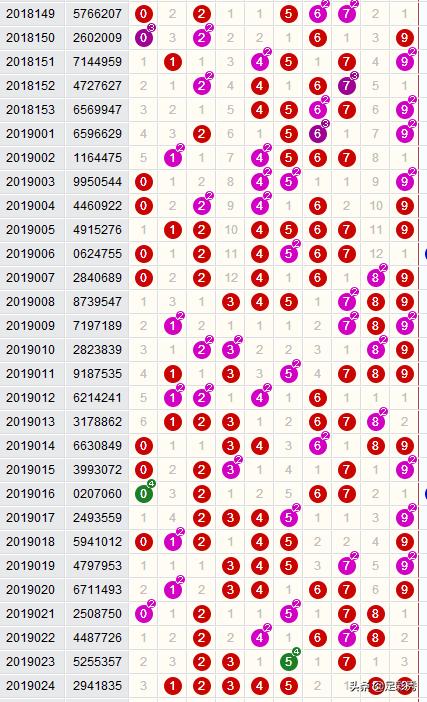 排列五app下载安装——轻松体验数字彩票的魅力