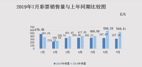 体育彩票在国庆节期间的运营安排，停售与否及其背后原因